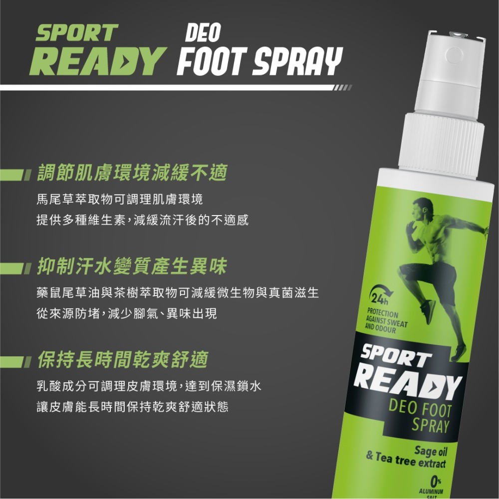 【Sport Ready】運動保養全系列／防磨擦／緩解痠痛／放鬆／暖身／防曬／運動沐浴／凝膠／運動保養-細節圖9