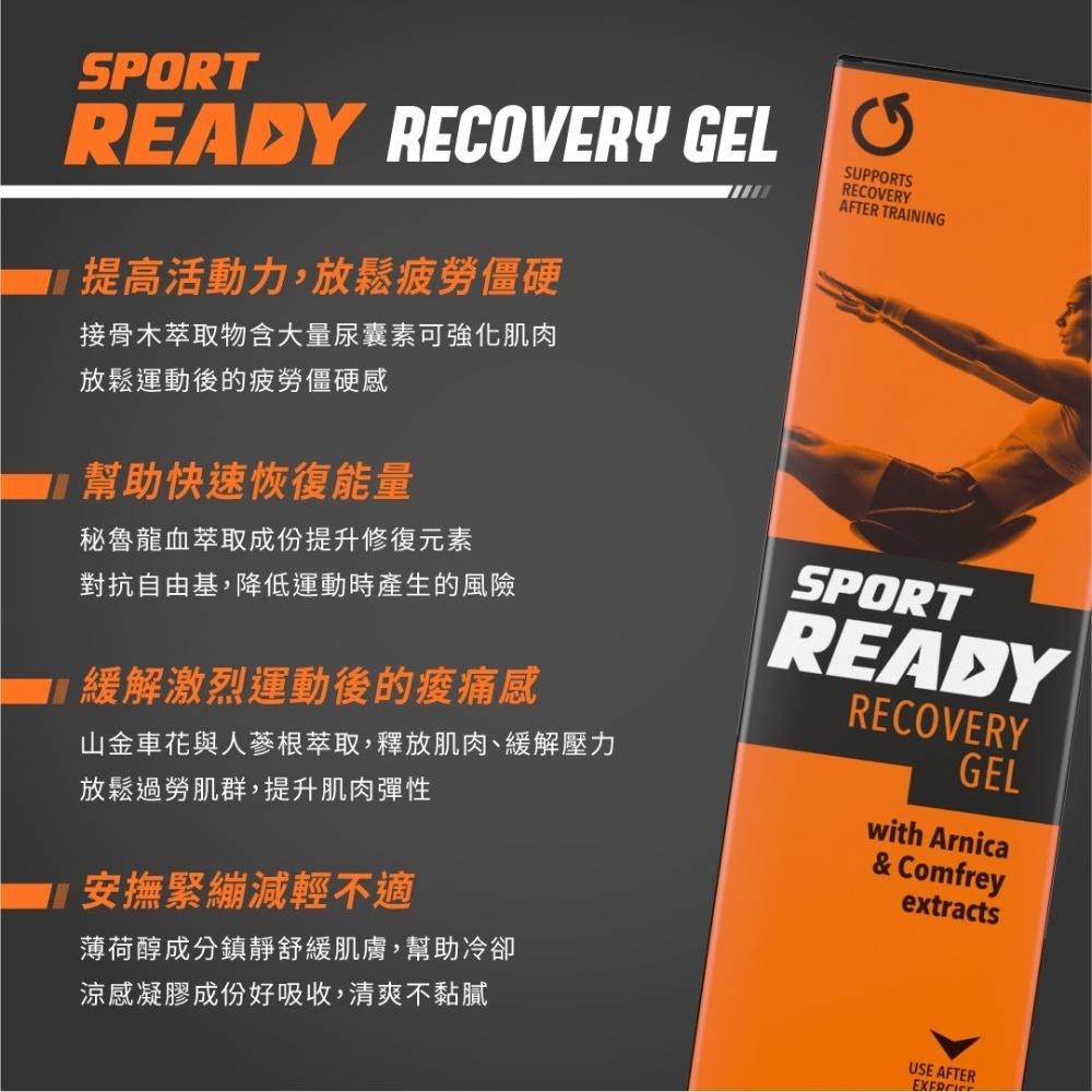 【Sport Ready】運動保養全系列／防磨擦／緩解痠痛／放鬆／暖身／防曬／運動沐浴／凝膠／運動保養-細節圖6
