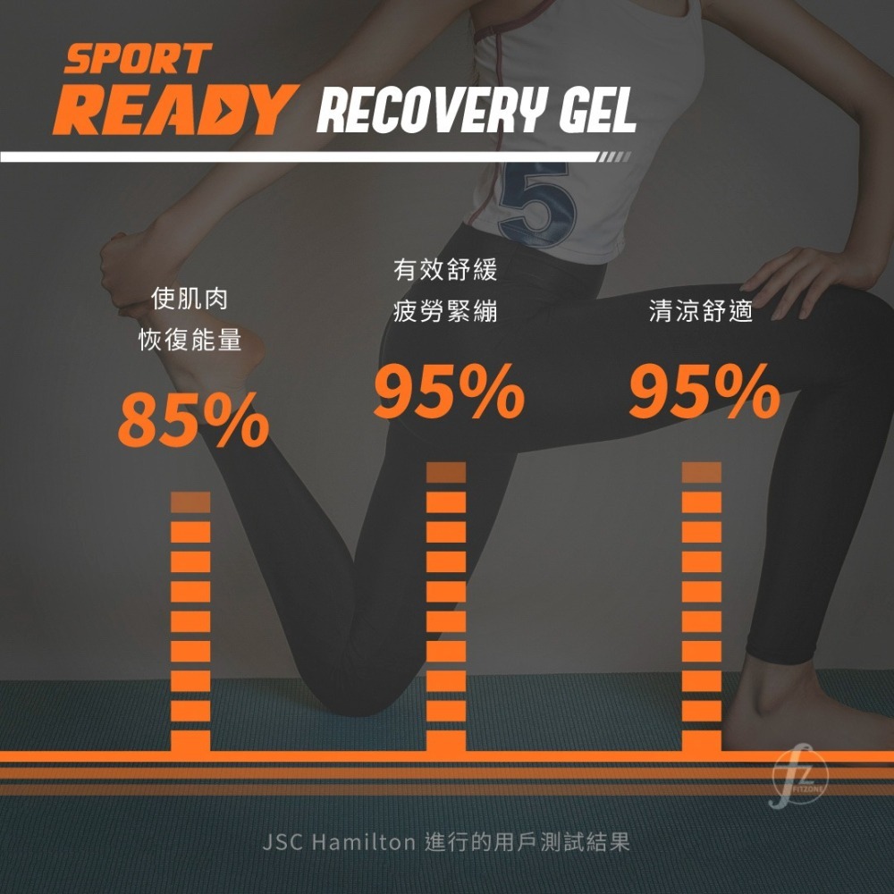 【Sport Ready】舒緩放鬆凝膠 100ml、15ml／舒緩凝膠／緩解痠痛／放鬆／安撫緊繃／運動保養-細節圖4