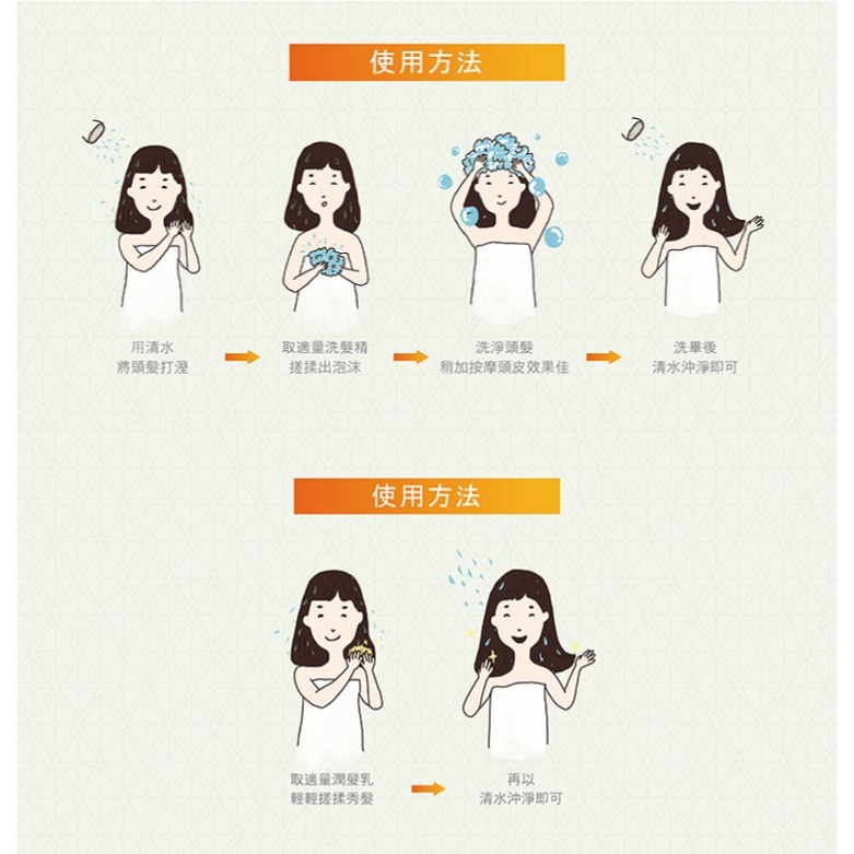 O＇LITE 歐莉特－鳳梨酵素洗護系列 670ml／潤髮乳／洗髮精／護髮／控油／保濕／巴巴樹油／有機認證／台灣製造-細節圖5