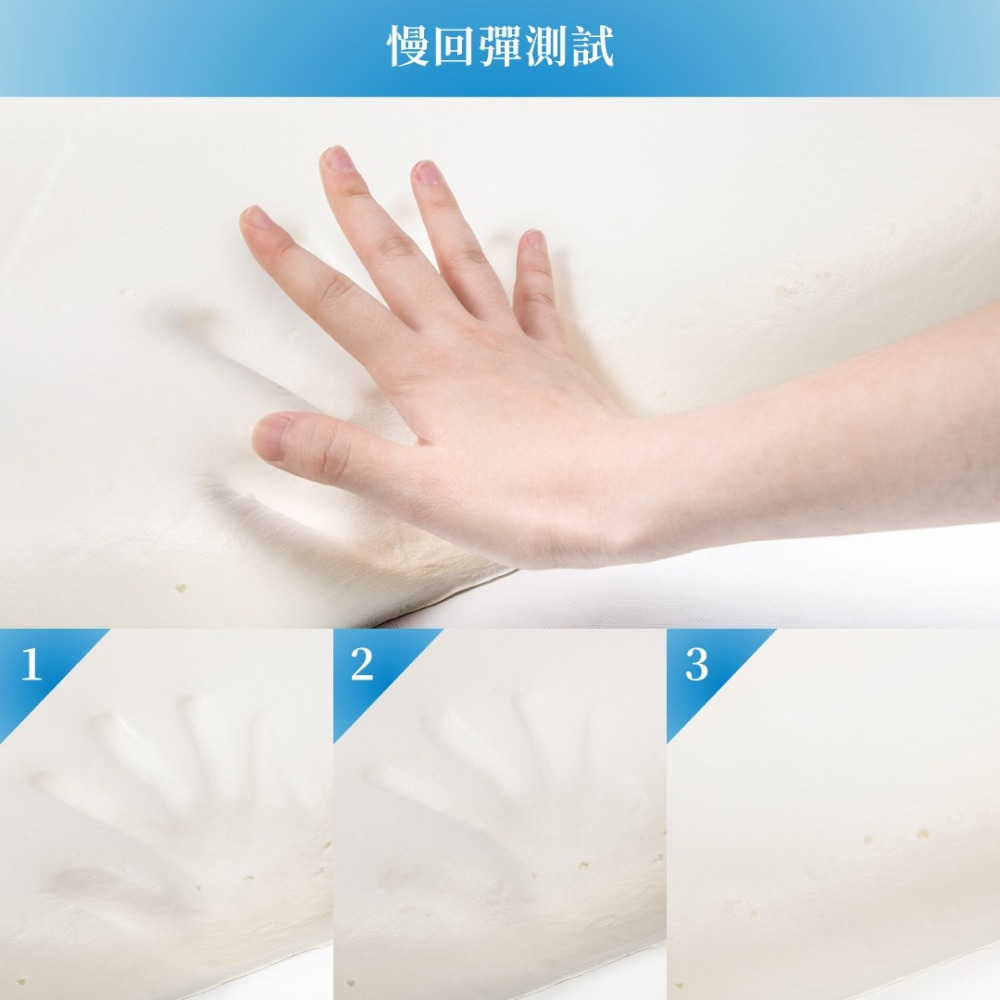 【單入】太空記憶枕／慢回彈／枕頭頸椎紓壓／天鵝絨表布／枕頭／頸枕-細節圖3