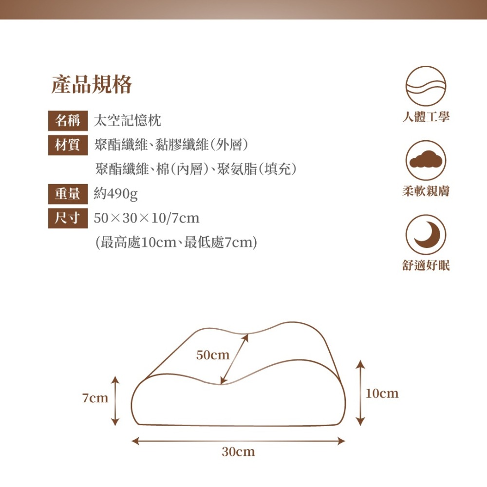 【單入】舒眠記憶枕／慢回彈枕頭／枕頭頸椎紓壓／枕頭／頸枕-細節圖2