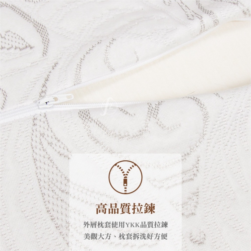 【單入】舒眠記憶枕／慢回彈枕頭／枕頭頸椎紓壓／枕頭／頸枕-細節圖6