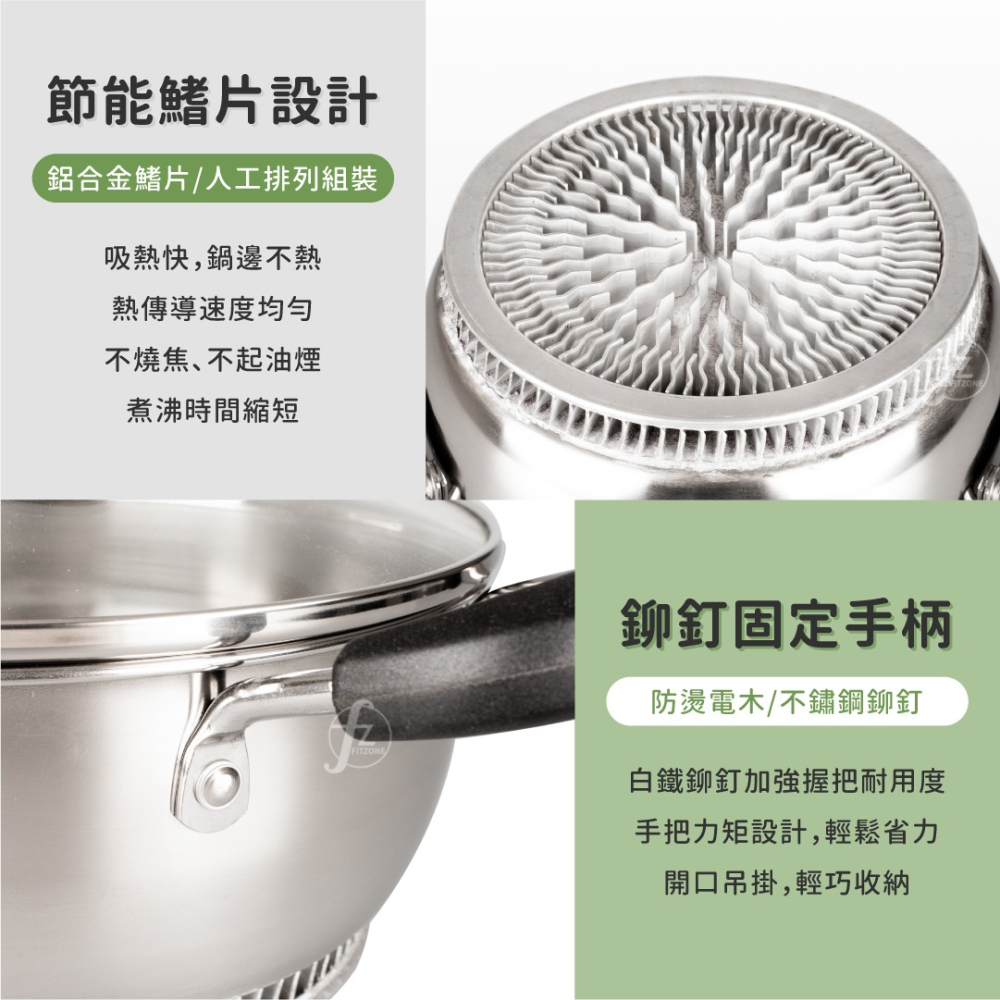 【鍋教授】304不鏽鋼節能火鍋（20/22cm）／瓦斯節能鍋／鰭片鍋／雪平鍋／湯鍋／雙耳鍋-細節圖4