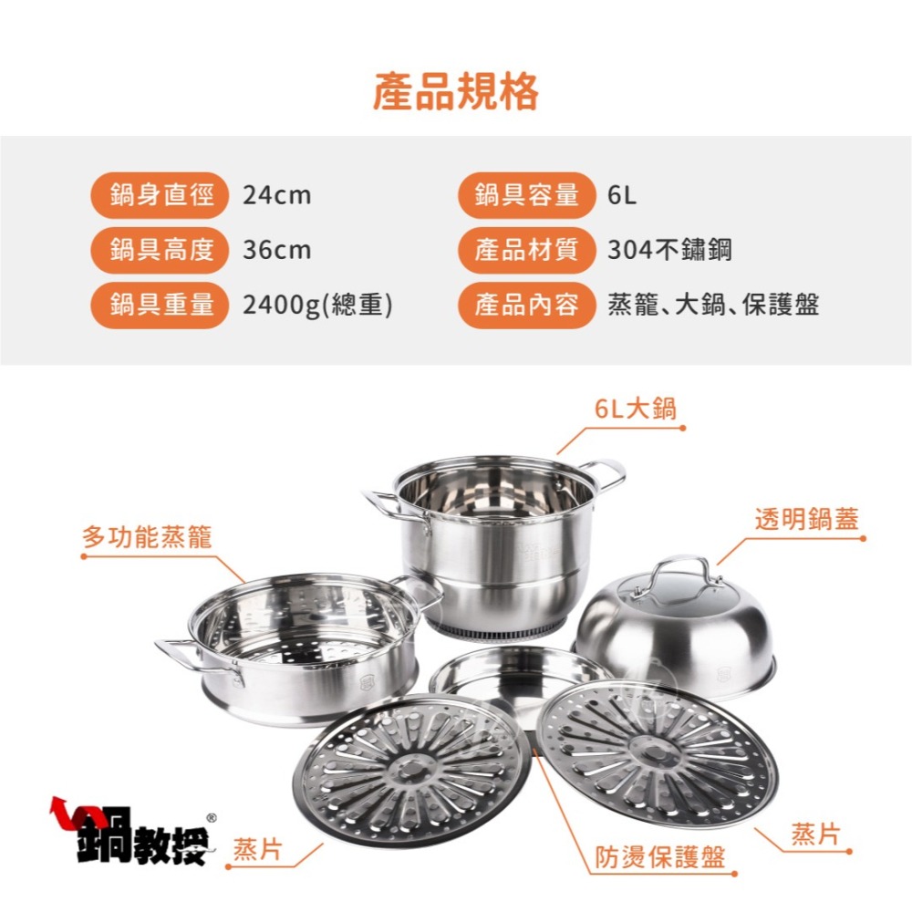 【鍋教授】304不鏽鋼樂活節能鍋（24cm）／瓦斯節能鍋／鰭片鍋／雪平鍋／三層蒸鍋-細節圖2