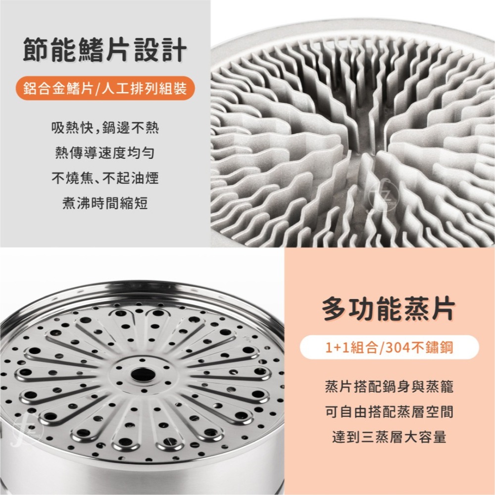 【鍋教授】304不鏽鋼樂活節能鍋（24cm）／瓦斯節能鍋／鰭片鍋／雪平鍋／三層蒸鍋-細節圖4