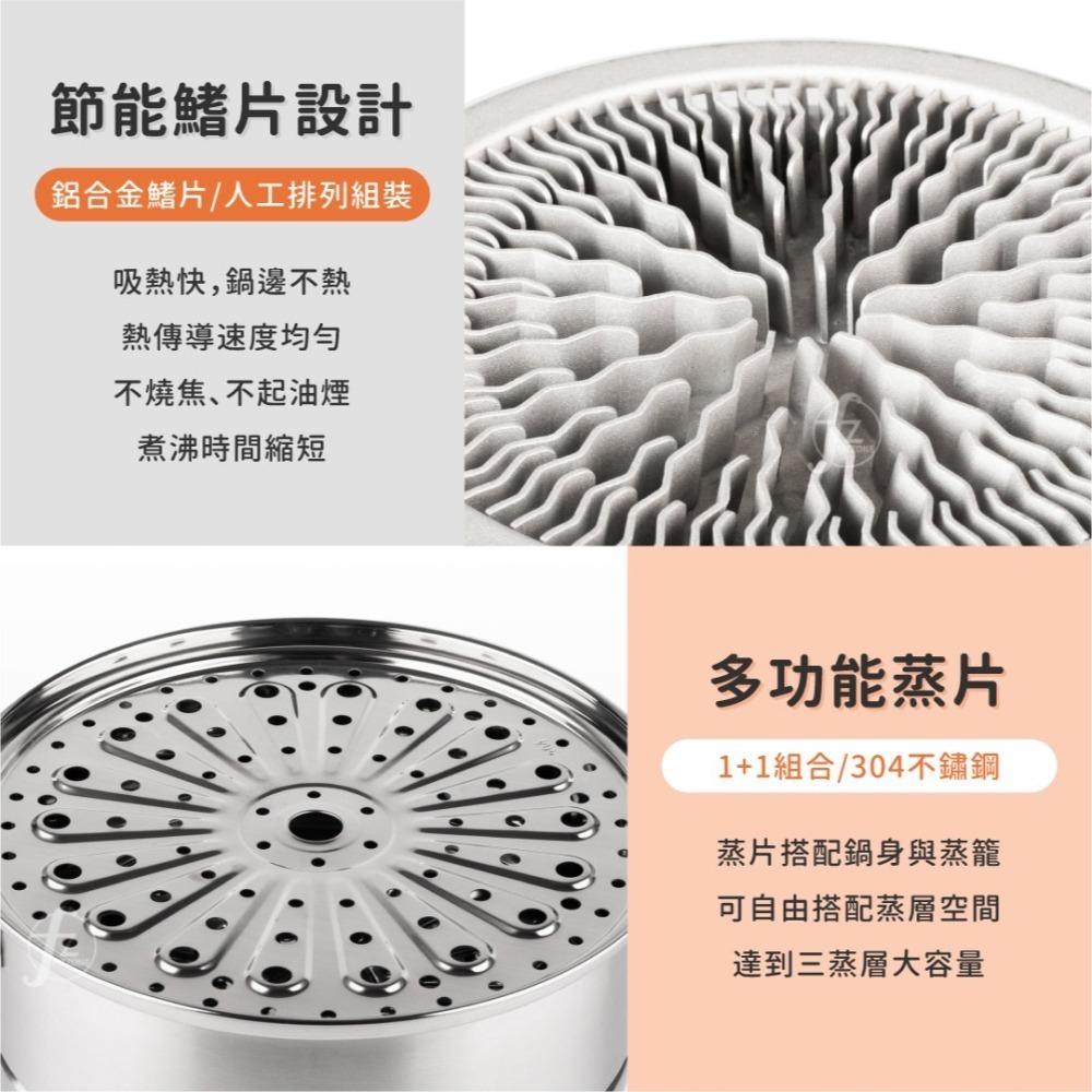 【鍋教授】304不鏽鋼樂活節能鍋（24cm）／瓦斯節能鍋／鰭片鍋／雪平鍋／三層蒸鍋-細節圖4