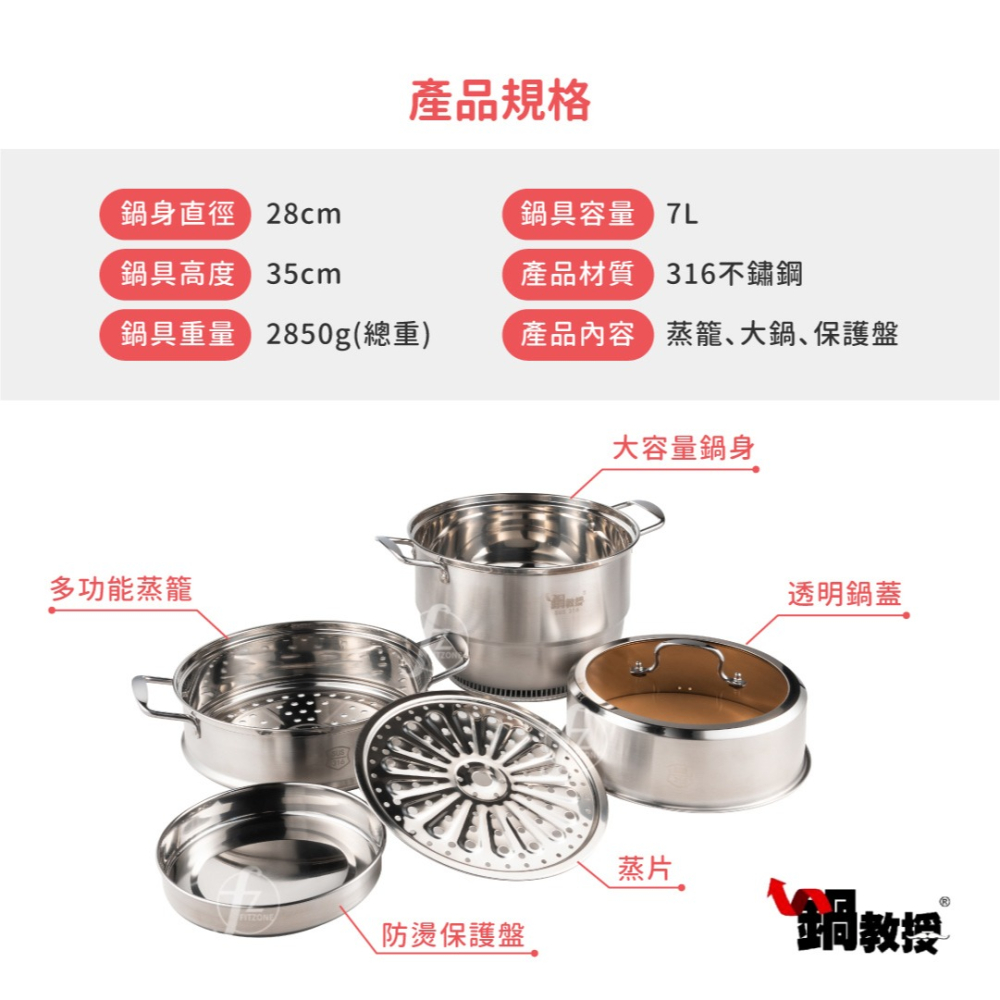 【鍋教授】316不鏽鋼神速全能養生鍋（28cm）／瓦斯節能鍋／鰭片鍋／雪平鍋／雙層蒸鍋-細節圖2