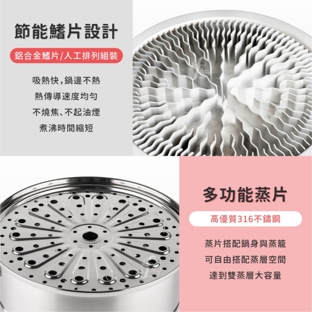 【鍋教授】316不鏽鋼神速全能養生鍋（28cm）／瓦斯節能鍋／鰭片鍋／雪平鍋／雙層蒸鍋-細節圖4