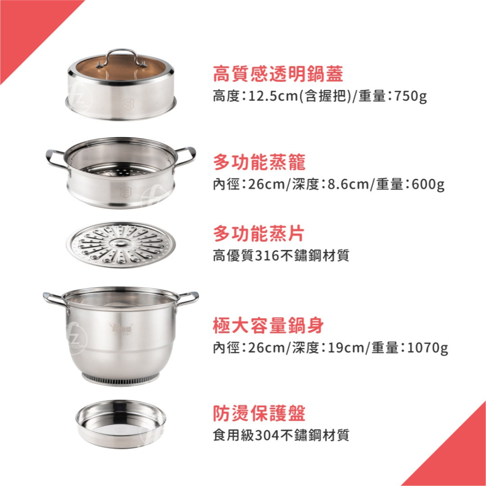 【鍋教授】316不鏽鋼神速全能養生鍋（28cm）／瓦斯節能鍋／鰭片鍋／雪平鍋／雙層蒸鍋-細節圖5