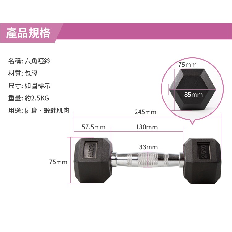 《家用級再進化》包膠高質感六角啞鈴2.5KG（單支入）／整體啞鈴／重量啞鈴／重量訓練-細節圖2