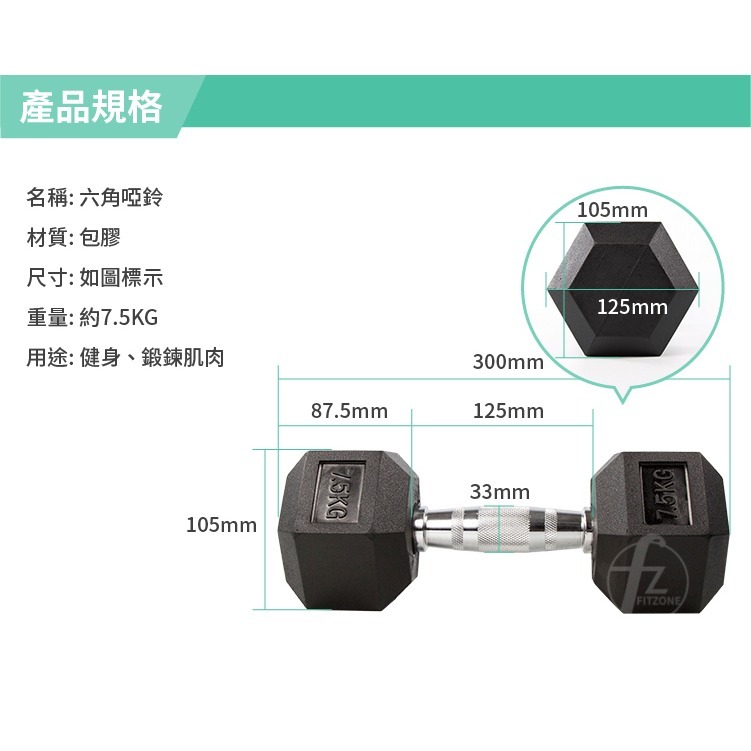 《家用級再進化》包膠高質感六角啞鈴7.5KG（單支入）／整體啞鈴／重量啞鈴／重量訓練-細節圖2
