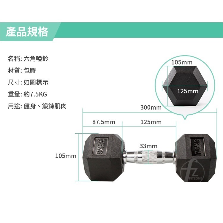 《家用級再進化》包膠高質感六角啞鈴7.5KG（單支入）／整體啞鈴／重量啞鈴／重量訓練-細節圖2