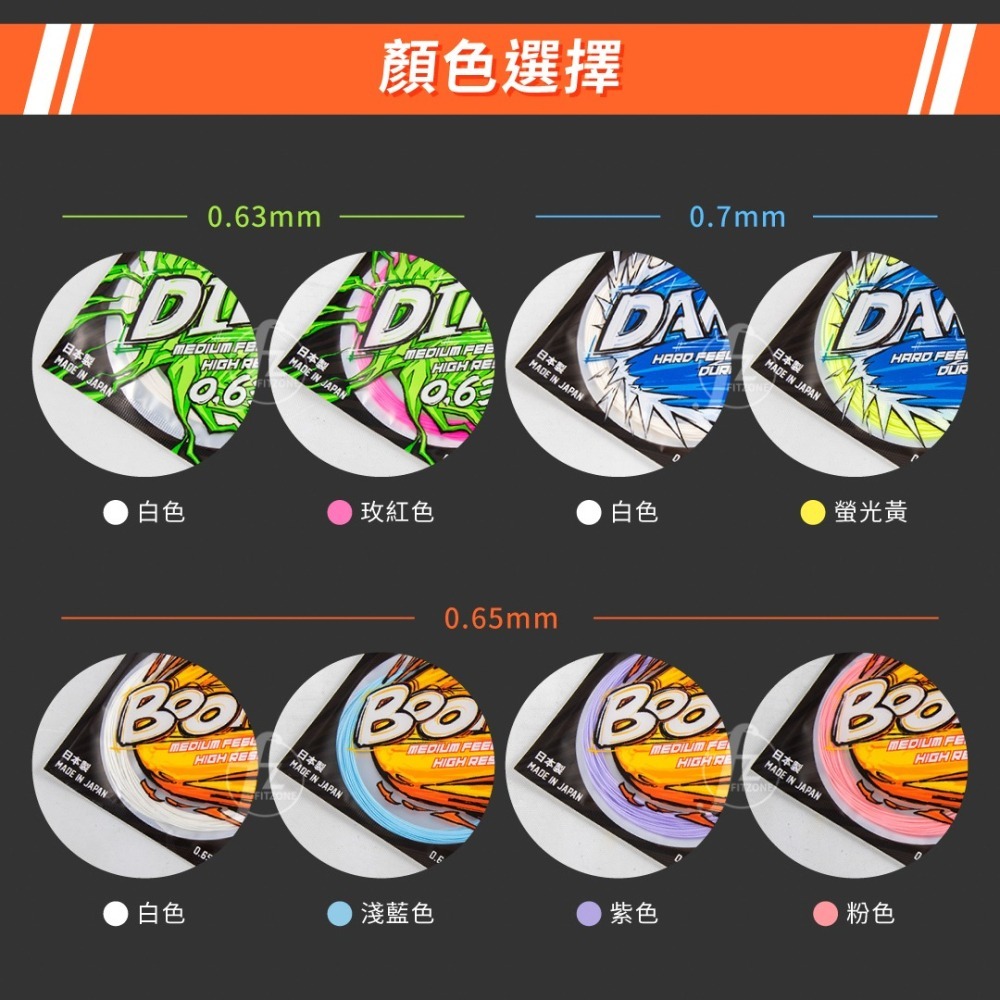 【OGKILS】日本製專業羽毛球線（0.63mm／0.65mm／0.7mm）／羽球拍拍線／球拍線／羽球拍／高彈力／毆擊-細節圖3