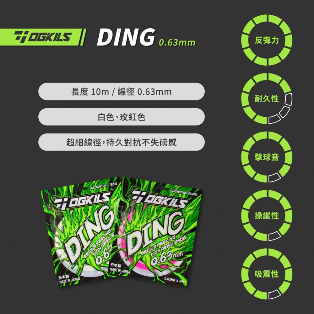 【OGKILS】日本製專業羽毛球線（0.63mm／0.65mm／0.7mm）／羽球拍拍線／球拍線／羽球拍／高彈力／毆擊-細節圖4