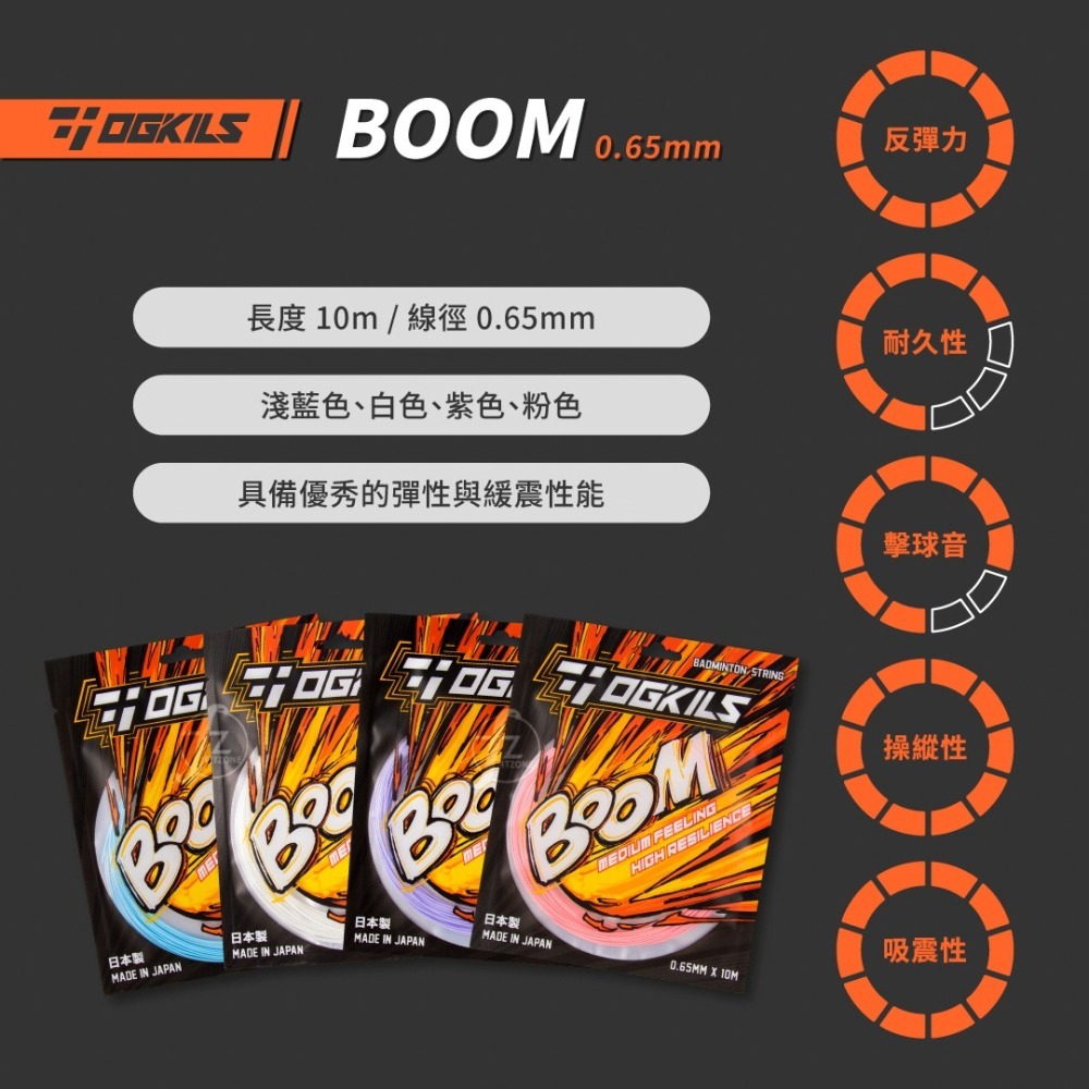 【OGKILS】日本製專業羽毛球線（0.63mm／0.65mm／0.7mm）／羽球拍拍線／球拍線／羽球拍／高彈力／毆擊-細節圖5
