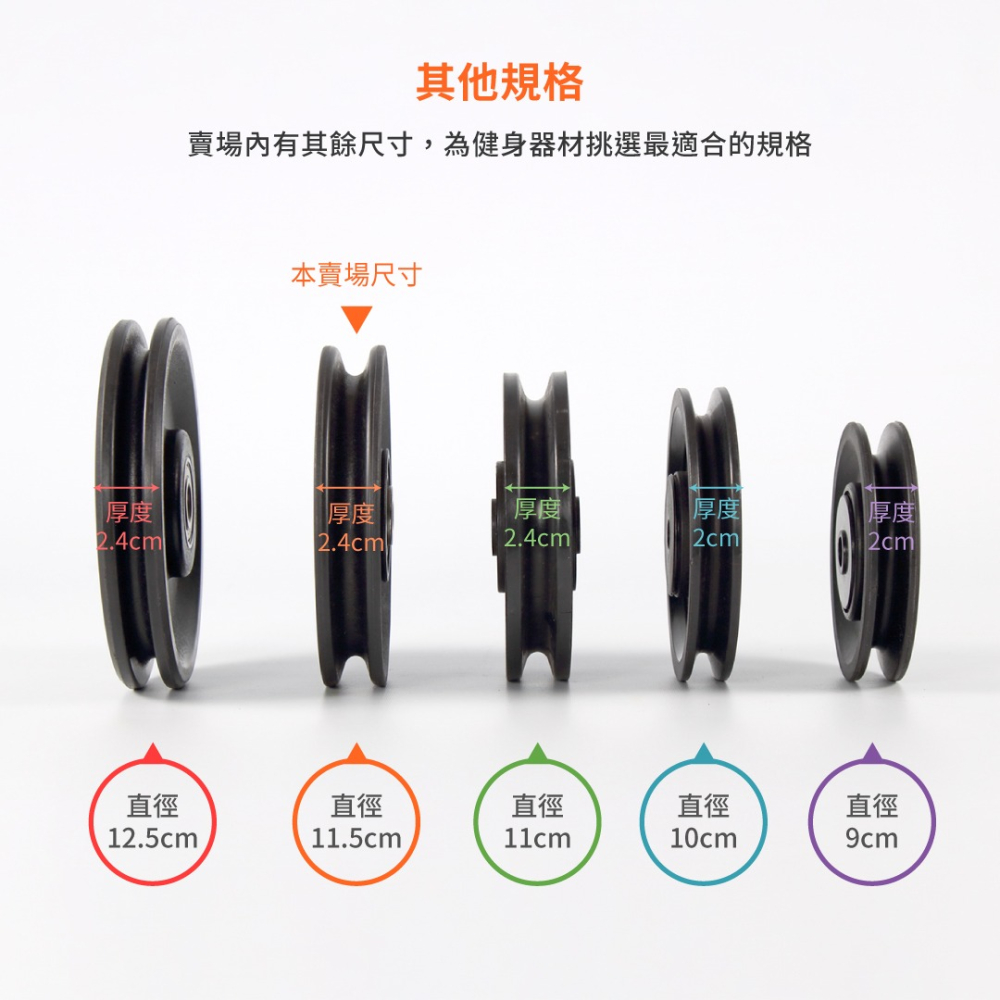 【ABSPORT】健身器材專用滑輪（直徑11.5cm）／健身器材配件／重訓機台專用-細節圖3