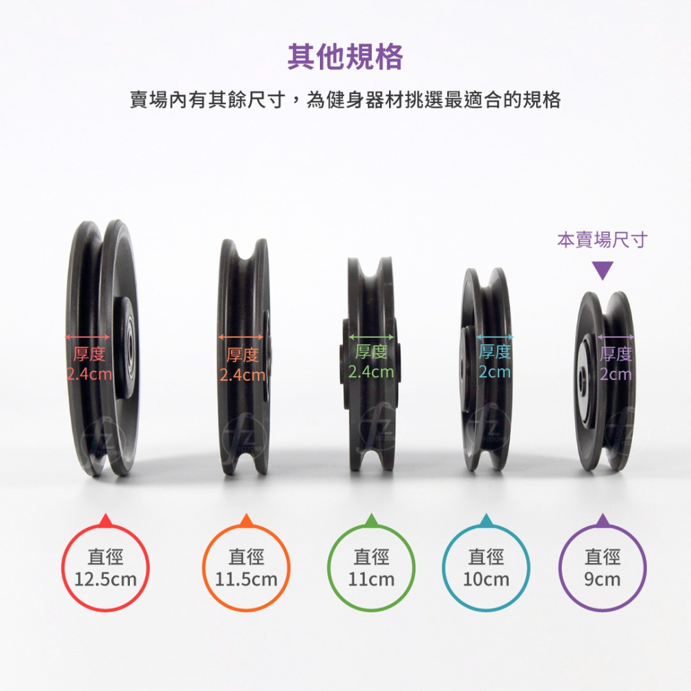 【ABSPORT】健身器材專用滑輪（直徑9cm）／健身器材配件／重訓機台專用-細節圖3