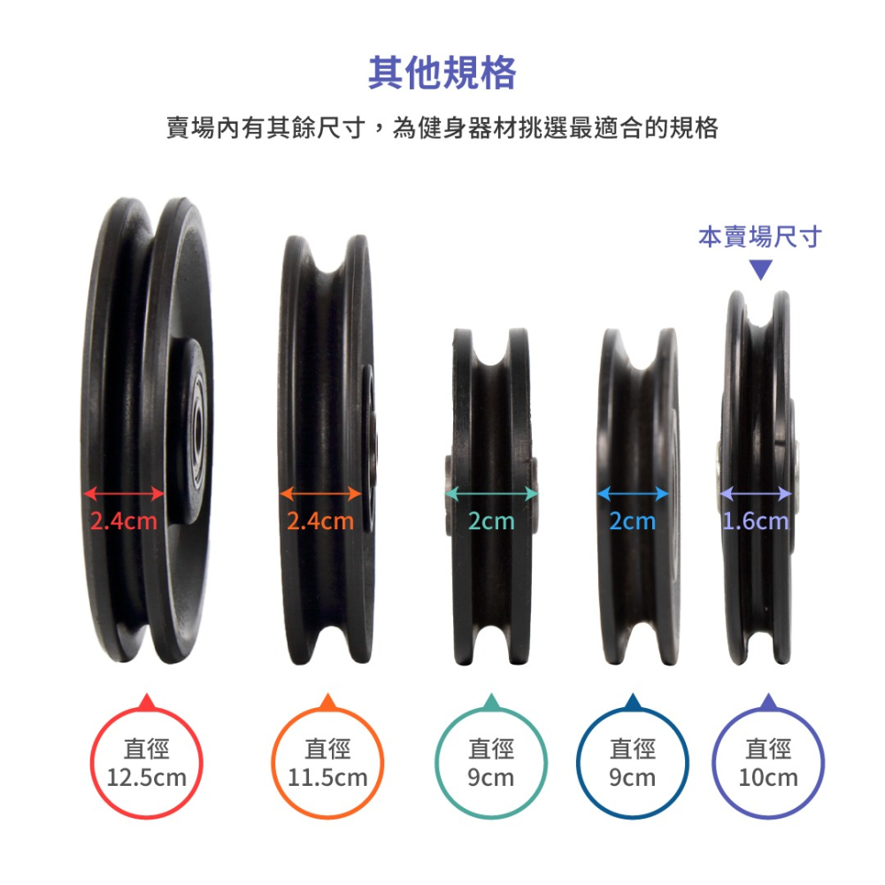 【ABSPORT】健身器材專用滑輪（直徑10cm）／健身器材配件／重訓機台專用-細節圖3