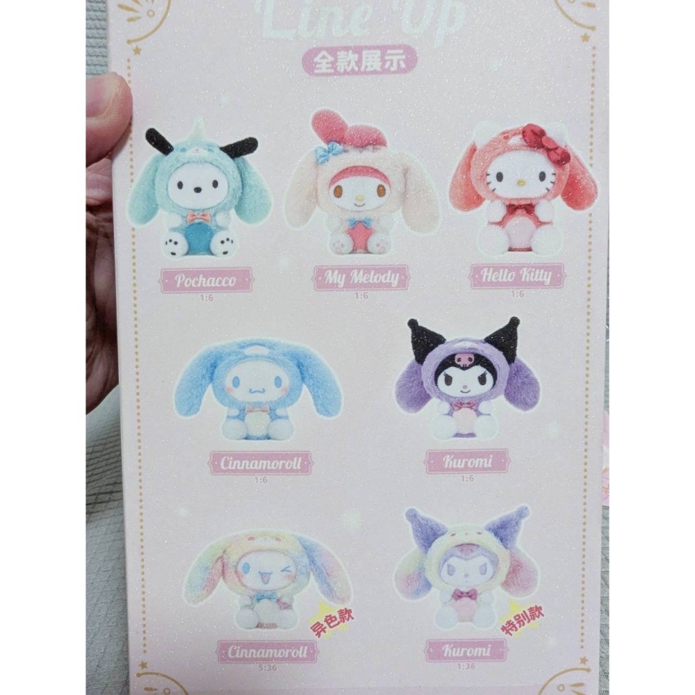 正版授權 三麗鷗盲盒 大耳狗、酷洛米、美樂蒂 確認款-細節圖6