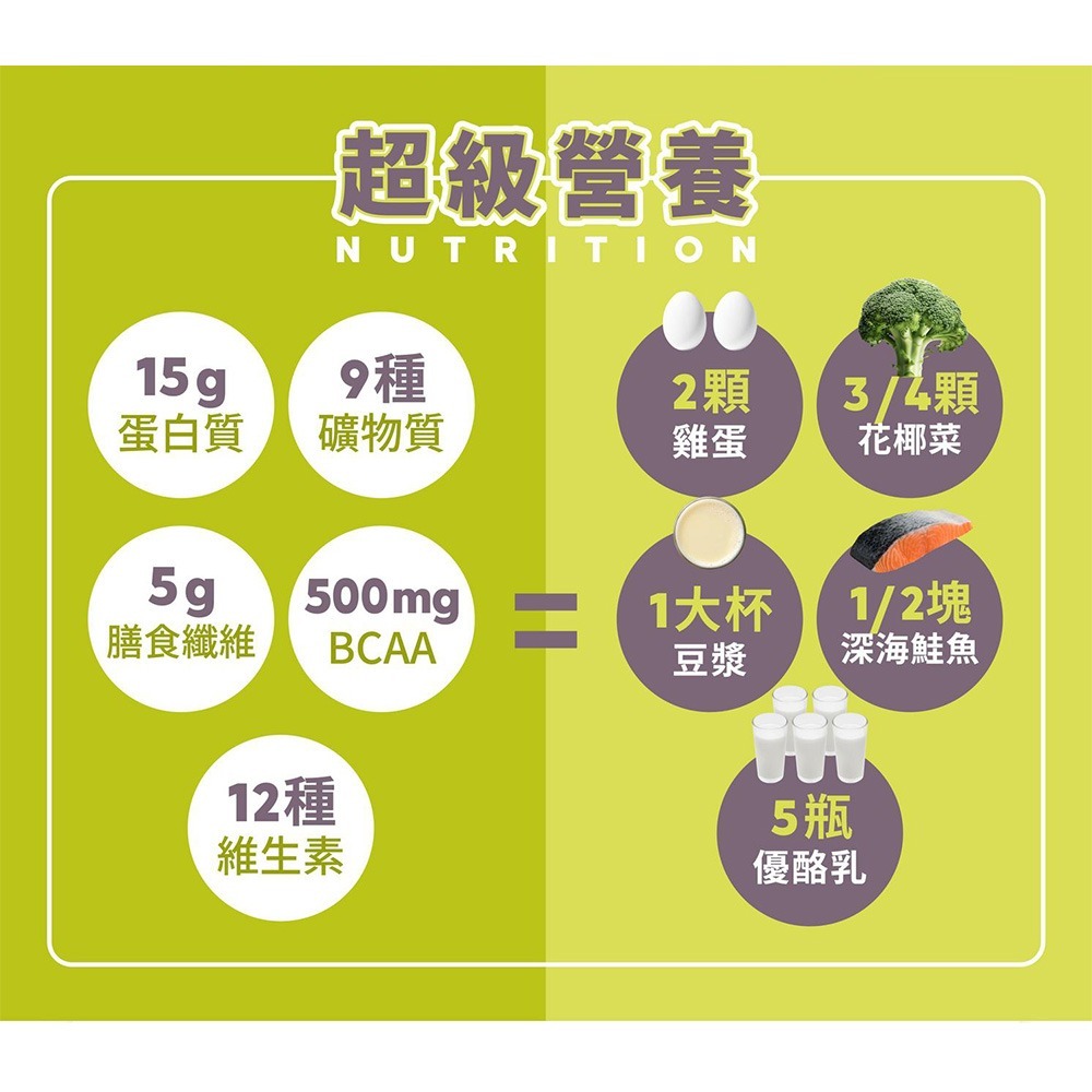 【Labelle 拉蓓】極孅閃電輕奶昔（1盒6包）-細節圖4