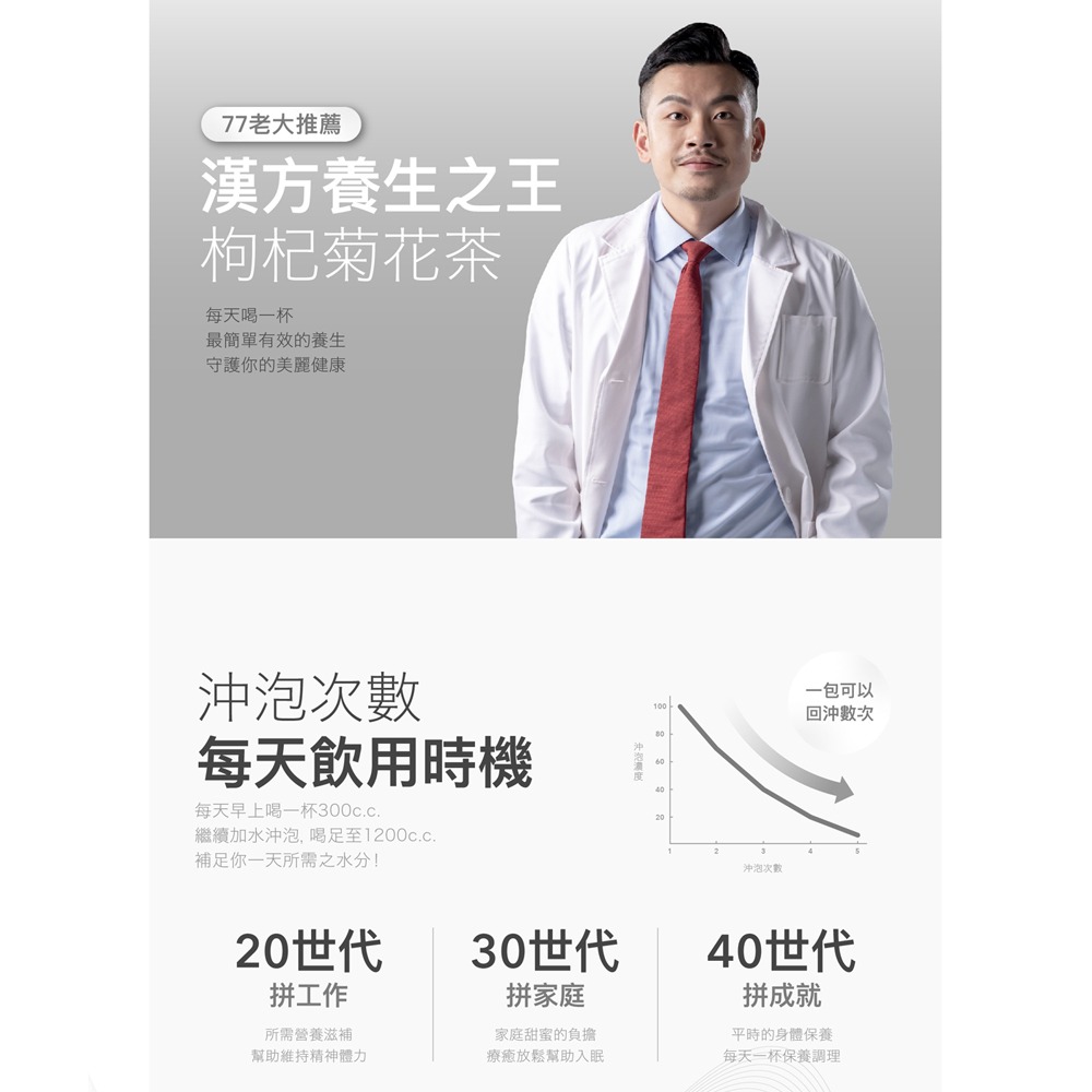 『 LABELLE 拉蓓 』養生菊花茶（1袋10包）-細節圖8