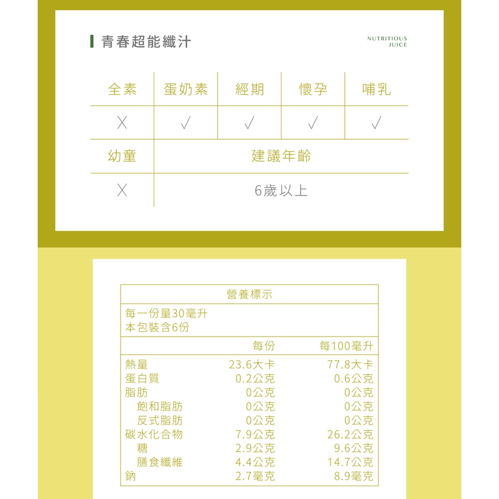 『 LABELLE 拉蓓 』青春超能纖汁（1盒6入）-細節圖11