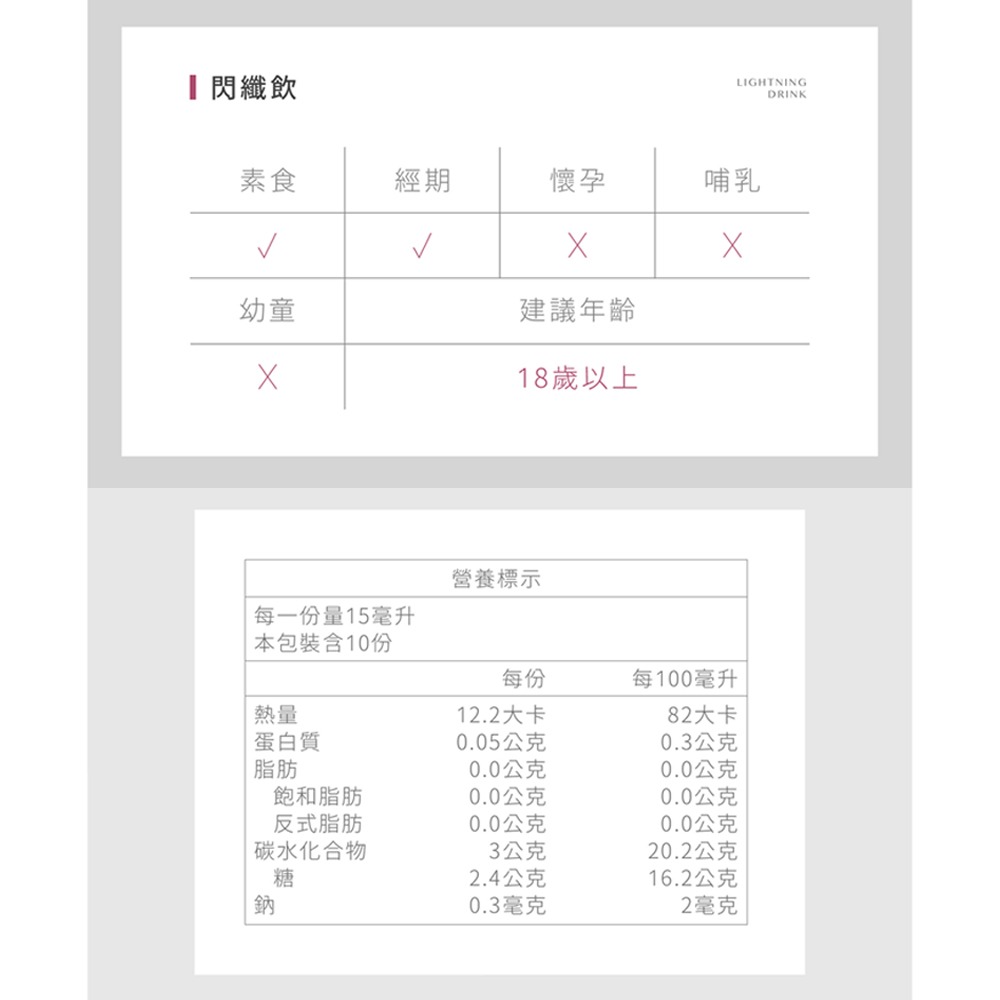 『 LABELLE拉蓓 』動能閃纖飲（1盒10條）-細節圖11