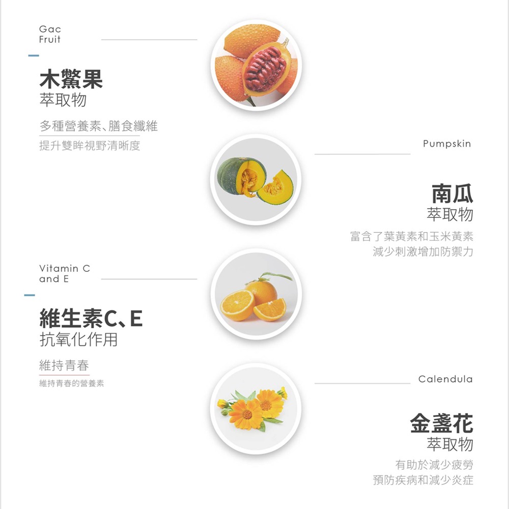 『 LABELLE 拉蓓 』葉黃透亮飲（1盒10條）-細節圖6