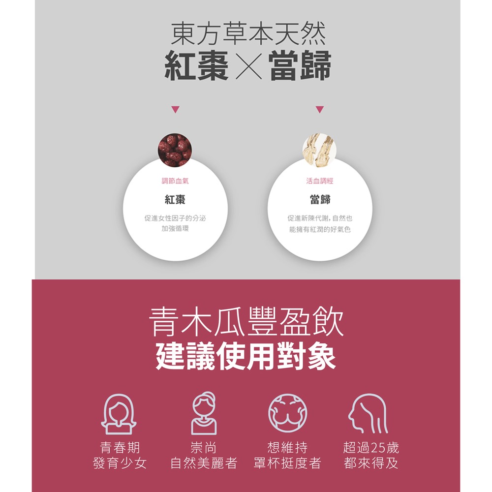 『LABELLE拉蓓』青木瓜豐盈飲（1盒10條)-細節圖7
