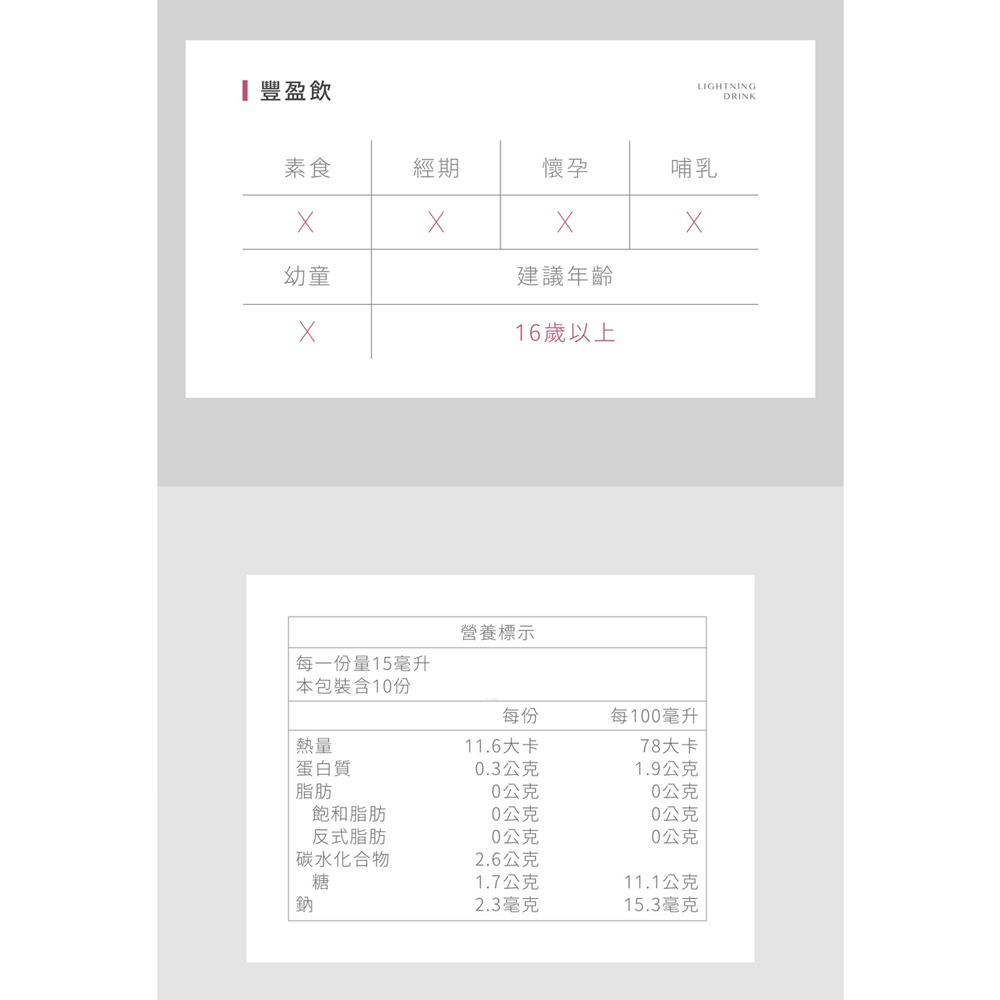 『LABELLE拉蓓』青木瓜豐盈飲（1盒10條)-細節圖9