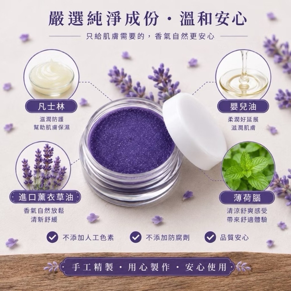 合興堂精油膏(預購，可等待者再下單)-細節圖2