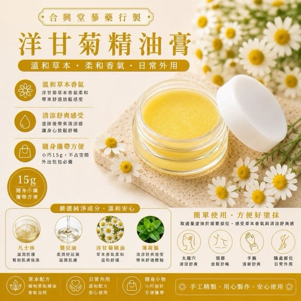 合興堂精油膏(預購，可等待者再下單)-細節圖3