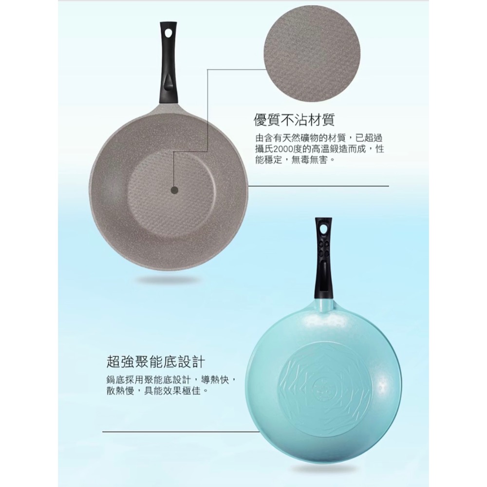瑞士 MONCROSS 湛藍鈦石不沾鍋具組 5件組｜3鍋2蓋 電磁爐/瓦斯適用 高質感鍋具組-細節圖3