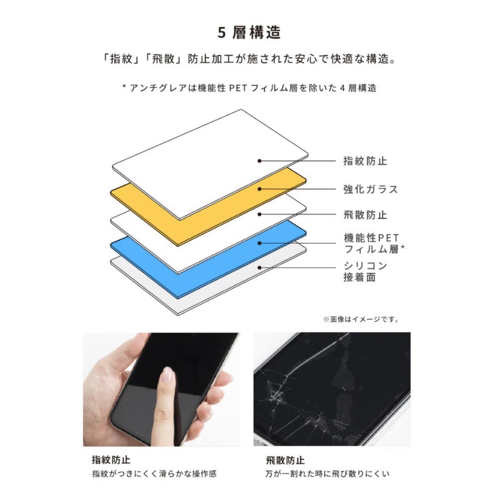 【全新正品】iFace iPhone 16 Pro 專用防窺玻璃貼｜圓弧邊・抗刮耐摔-細節圖5