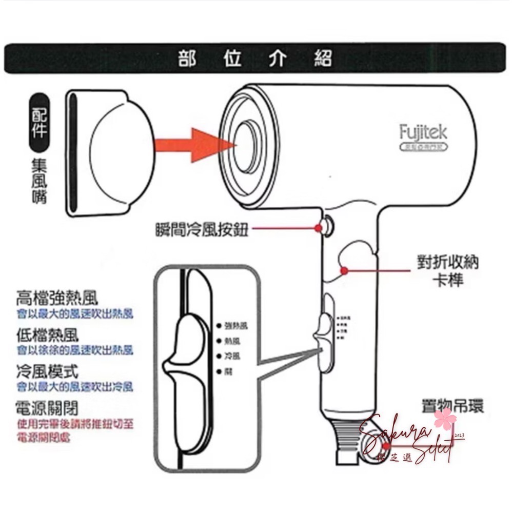 【日本原裝】Fujitek 富士電通 低電磁波負離子吹風機 FTB-HD100｜速乾・護色・護髮-細節圖2