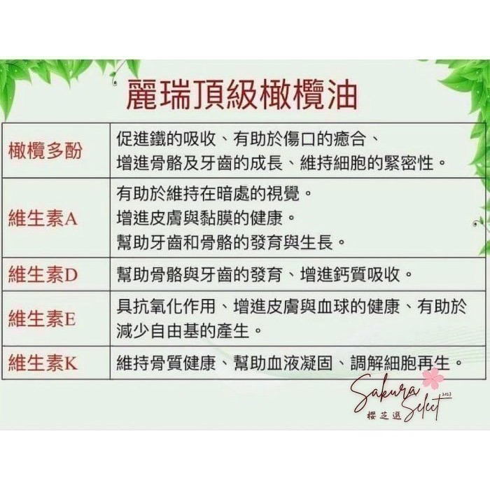 【全新現貨】天麗生技 麗瑞 頂級橄欖油｜料理調味・肌膚保養雙適用-細節圖3