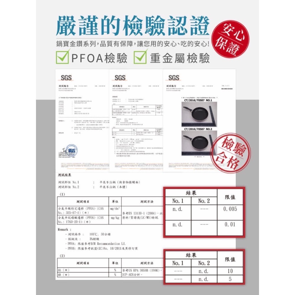 CookPower 鍋寶 金鑽不沾鍋雙鍋四件組 30cm｜炒鍋＋平底鍋＋鍋蓋＋木鏟・玫瑰金-細節圖4
