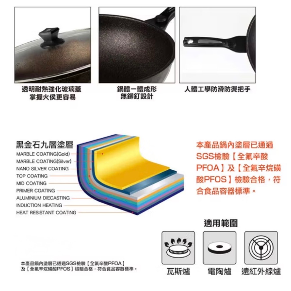 DANRO丹露 黑金石不沾炒鍋 33.5cm 韓國製｜大容量炒鍋 不易沾鍋 少油煙 煎炒兩用 KOR-33W-細節圖2