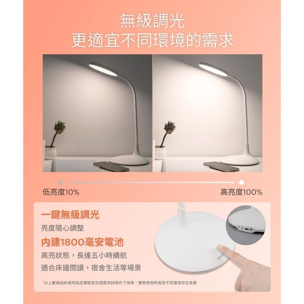 飛利浦 品慧 66137 第二代 LED 護眼檯燈 10.6W  品志 66247 PHILIPS-細節圖7