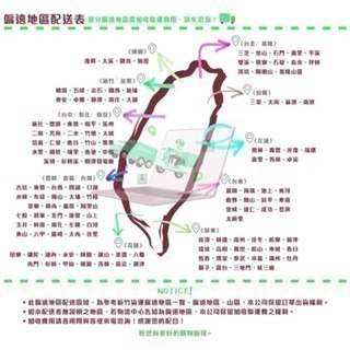 【Goodly】固德 捕蚊燈管 T8 10W 15W / T5 4W 6W 15W BL 捕蟲 誘蚊 燈管-細節圖4
