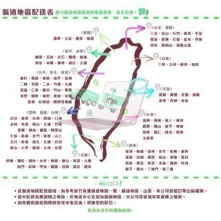 【Goodly】固德 捕蚊燈管 T8 10W 15W / T5 4W 6W 15W BL 捕蟲 誘蚊 燈管-細節圖4