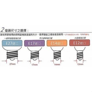 平清燈泡 E12 25W 15W 10W 40W E17 E14 120V 鎢絲燈泡 神明燈 小夜燈 冰箱燈 鹽燈可用-細節圖6
