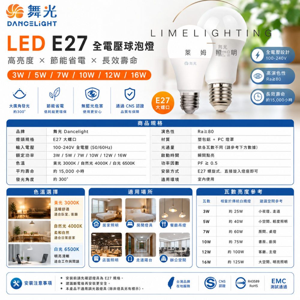💗舞光💗  LED E27 3W 5W 7W 10W 12W 16W 燈泡 球泡 全電壓 省電 無藍光 保固2年-細節圖2