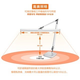 現貨 OSRAM T5 晶硯 雙臂閱讀 檯燈 贈 桌夾 歐司朗 LEDVANCE TF-8136 含稅 可打統編-細節圖7