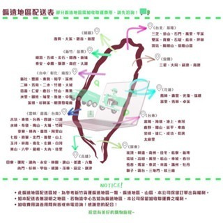 💯台灣製造💯 三層A浪 紙箱 紙盒 尺寸 33*9*9cm 超商可寄  尺寸  三層厚度 保護商品 包材 含稅-細節圖8