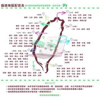 巧力 電子式電表 電子式瓦時計 單相二線 單相三線 電表-細節圖3