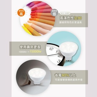 ✔️需要搭配變壓器使用✔️ DC 12V 舞光 LED MR16 6W 8W 12V 杯燈-細節圖6