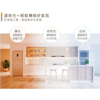 ✔️需要搭配變壓器使用✔️ DC 12V 舞光 LED MR16 6W 8W 12V 杯燈-細節圖7