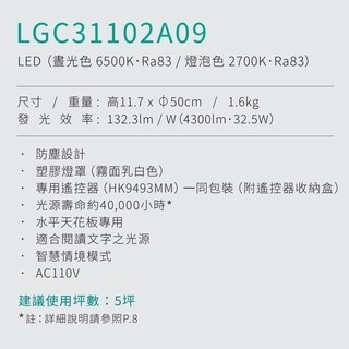 限量 免運 Panasonic 國際牌 LGC31102A09 日本製 LED 遙控吸頂燈 保固5年-細節圖6